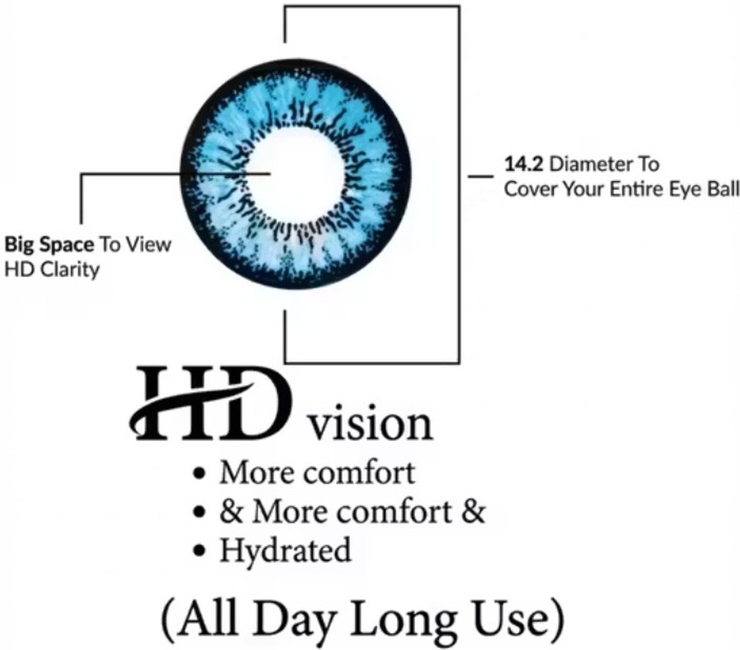 Iapex Daily Disposable Contact Lenses