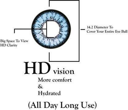 Soft Eye Daily Disposable Color Contact Lenses